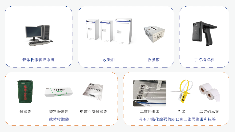 1709015750524475.jpg 载体收缴图样.jpg